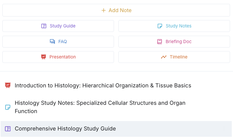 Visual Study Notes Maker AI Study Guide Maker - TurinQ
